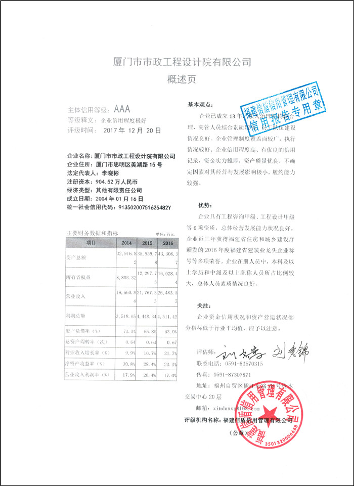 廈門(mén)市市政工程設(shè)計(jì)院有限公司 XDPJ201712210.jpg