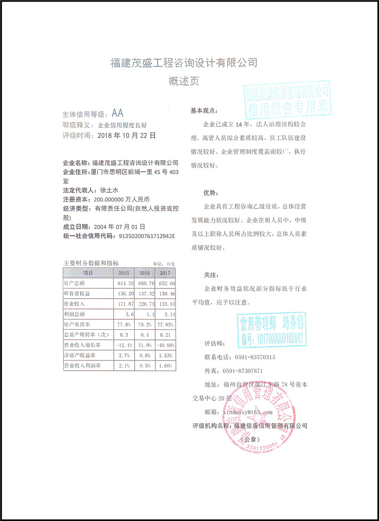 福建茂盛工程咨詢(xún)?cè)O(shè)計(jì)有限公司2018の.jpg